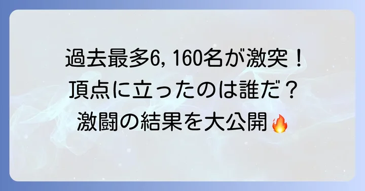 第15回TOPANGAチャリティーカップ2025の結果