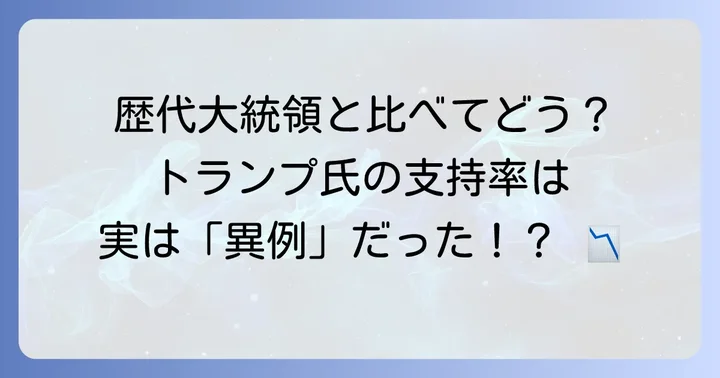 歴代アメリカ大統領との支持率比較