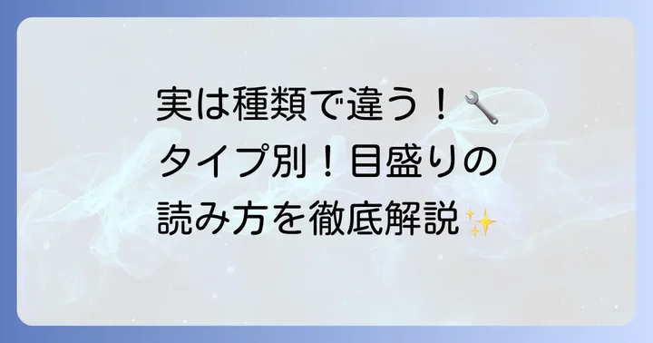 主なトルクレンチの種類と目盛の特徴