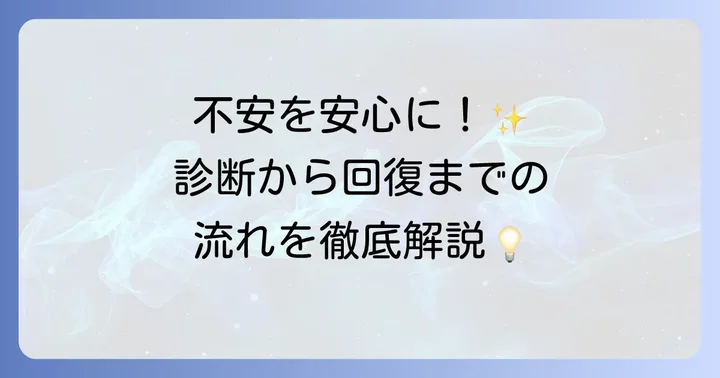 気胸の診断から治療、そして回復までの道のり