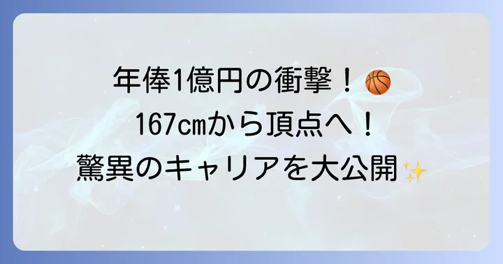 富樫勇樹選手の輝かしいキャリアと今後の展望