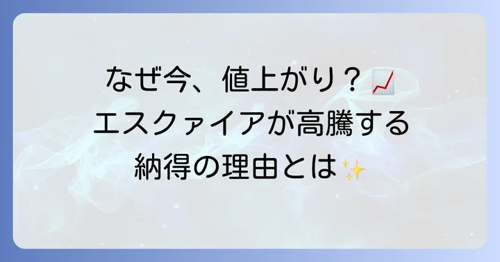 エスクァイアの中古車価格が高騰している主な理由