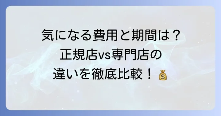 ロレックスのガラス交換にかかる費用と期間の目安