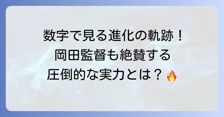 湯浅京己選手の年度別成績と評価