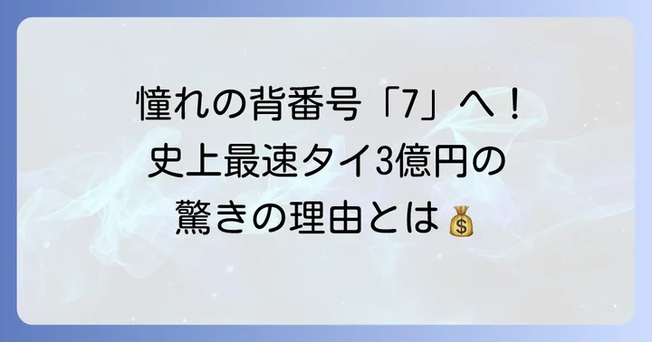 背番号「7」に込められた思いと年俸推移