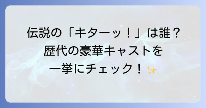 歴代サンテFXCMを彩った俳優たち