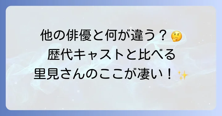 歴代キャストとの比較で見る里見浩太朗の魅力