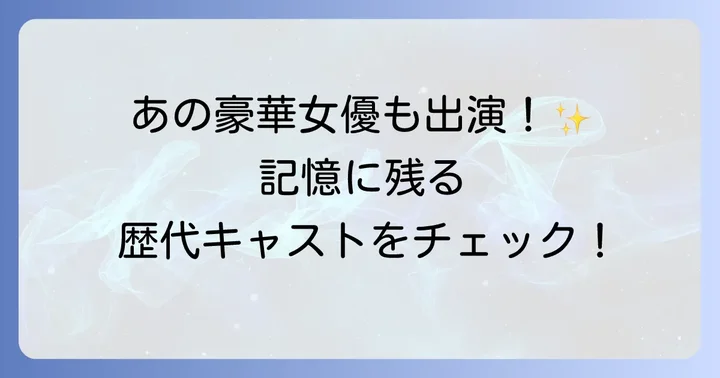 過去にSpotifyCMを彩った女優たち