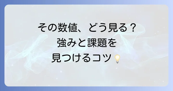 ワイセ基準値の具体的な見方と解釈