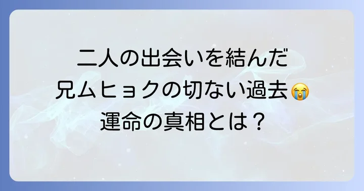 リ・ムヒョクの登場シーンと物語の重要な転換点